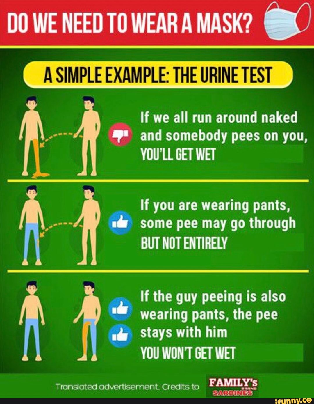DO WE NEED TO WEAR A MASK? e If we all run around naked NES 2" and somebody pees on you, YOU'LL