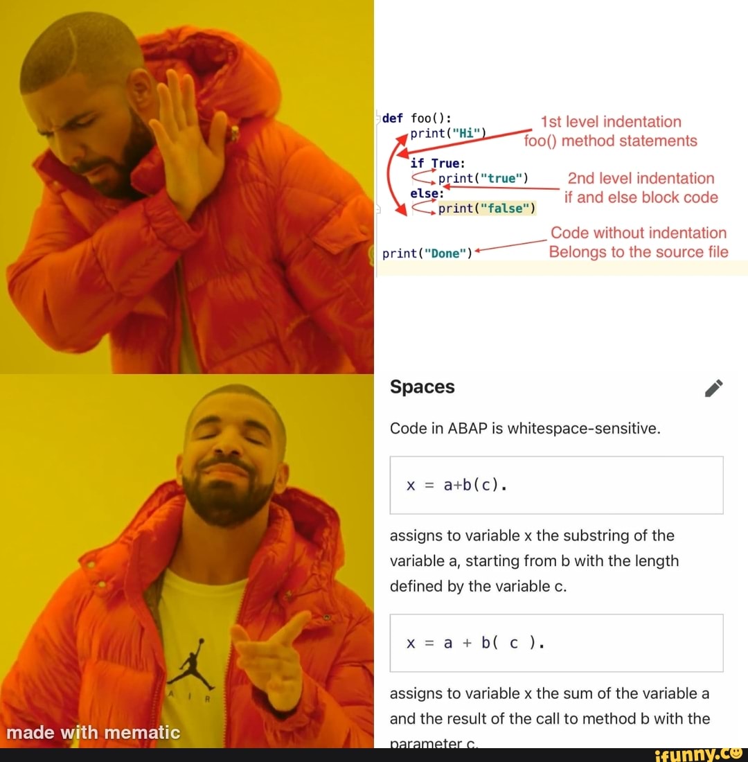 Indentation memes. Best Collection of funny Indentation pictures on iFunny