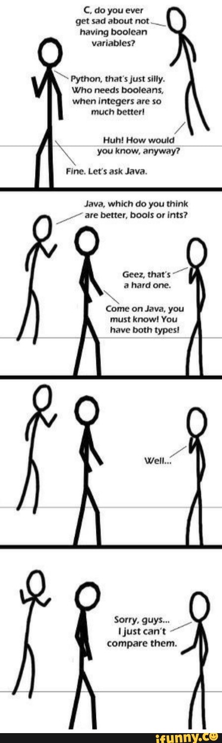 Booleans memes. Best Collection of funny Booleans pictures on iFunny