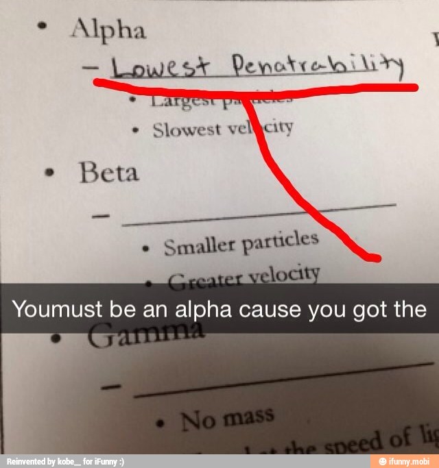 Alpha
y
Lowest Penatrelniliry