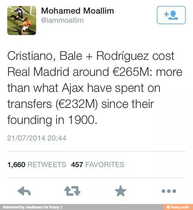 Cristiano, Bale Rodriguez cost
Real Madrid around €265M: more
than what Ajax have spent on
transfers (€232M) since their
founding in 1900.
1,660 RETWEETS 457 FAVORITES