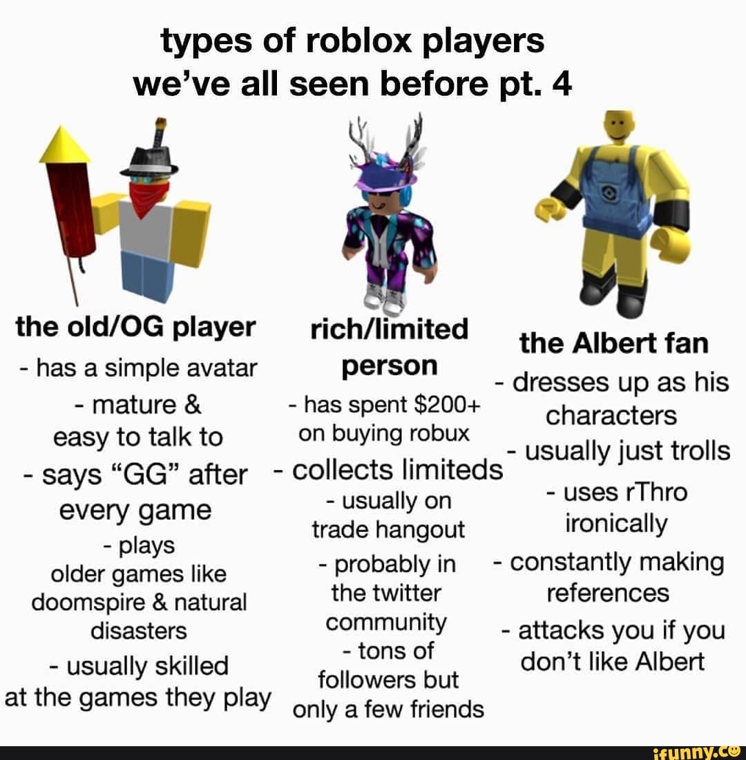 Những loại người chơi Roblox chúng ta thường gặp thường được biết đến như là các siêu sao, tổ chức hay các thợ săn. Hãy tham gia và khám phá thế giới đa dạng này để gặp gỡ những người chơi tuyệt vời và tận hưởng trò chơi vui nhộn.