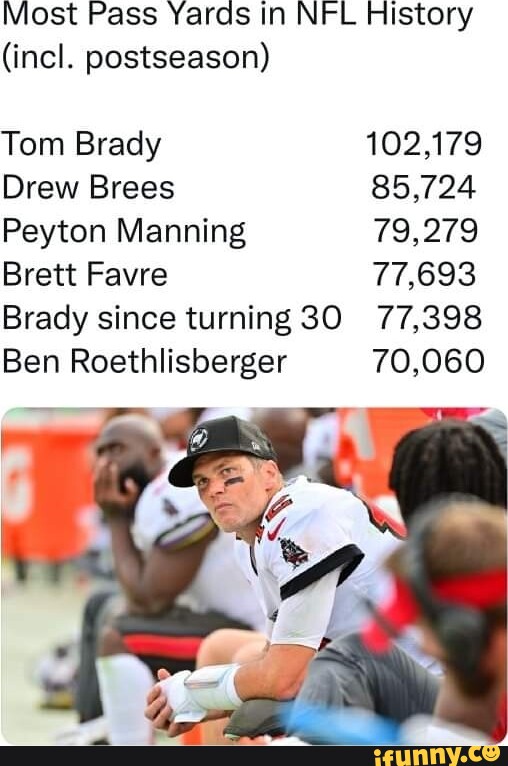 Roethlisberger memes. Best Collection of funny Roethlisberger pictures on  iFunny