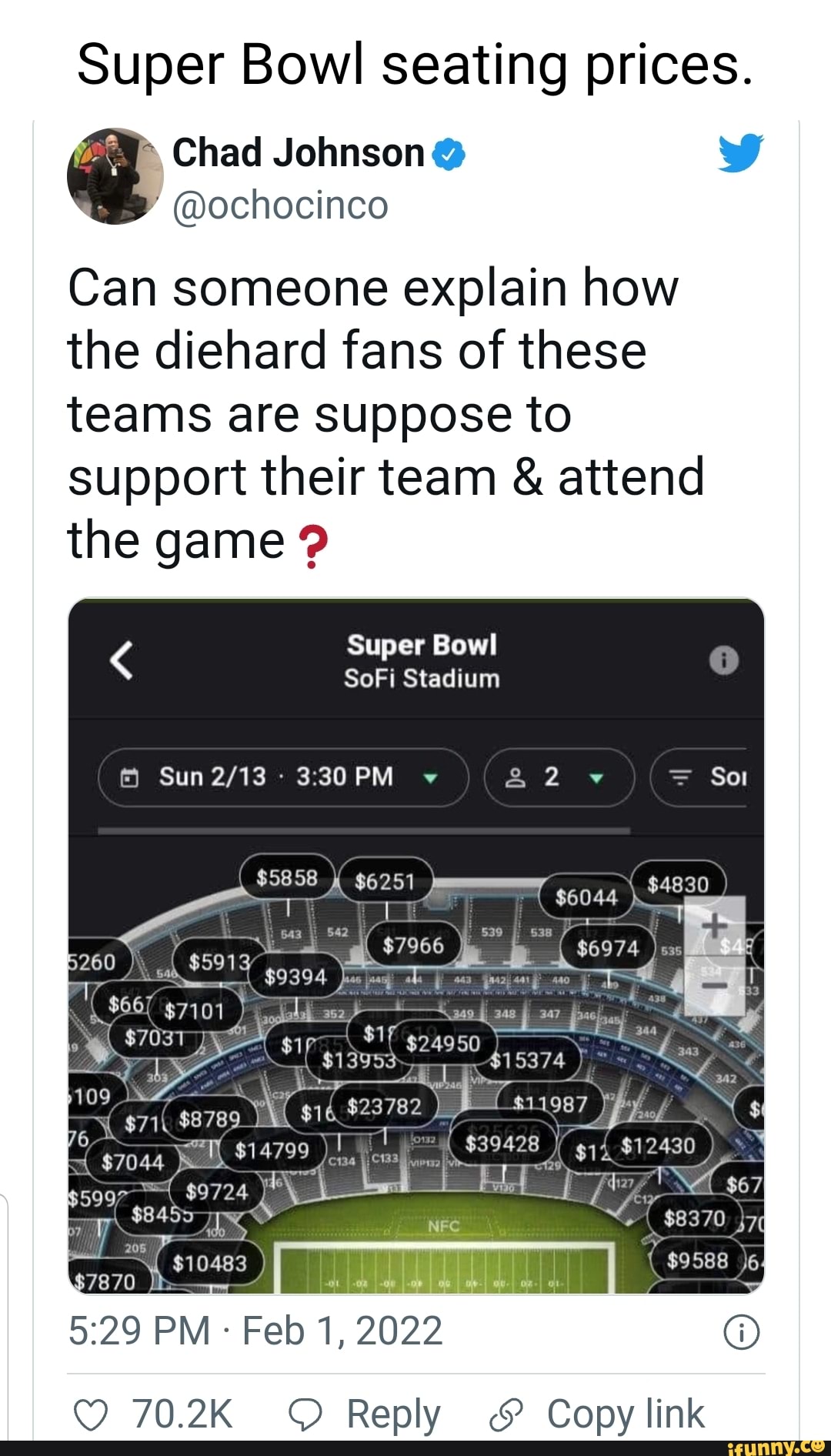 Sports Illustrated - Chad Johnson raises a VERY important question about Super  Bowl ticket prices 