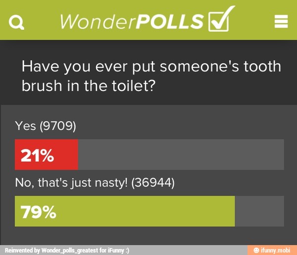Have you ever put someone's tooth
brush in the toilet?
Yes (9709)
21%
No, that's just nasty! (36944)