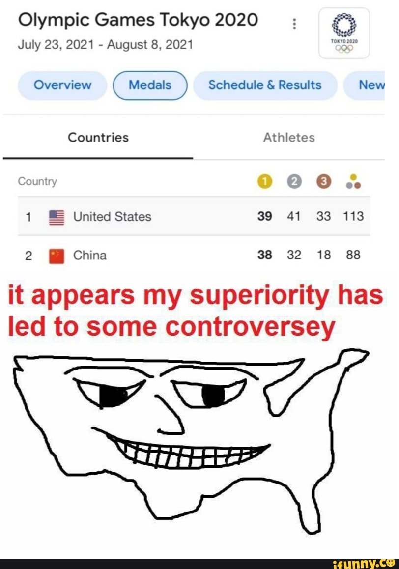 Olympic Games Tokyo July 23 21 August 8 21 Overview Schedule Results New Countries Athletes Country 1 United States 39 41 33 113 2 China 38 32 18 It Appears My Superiority Has Led To Some Controversey