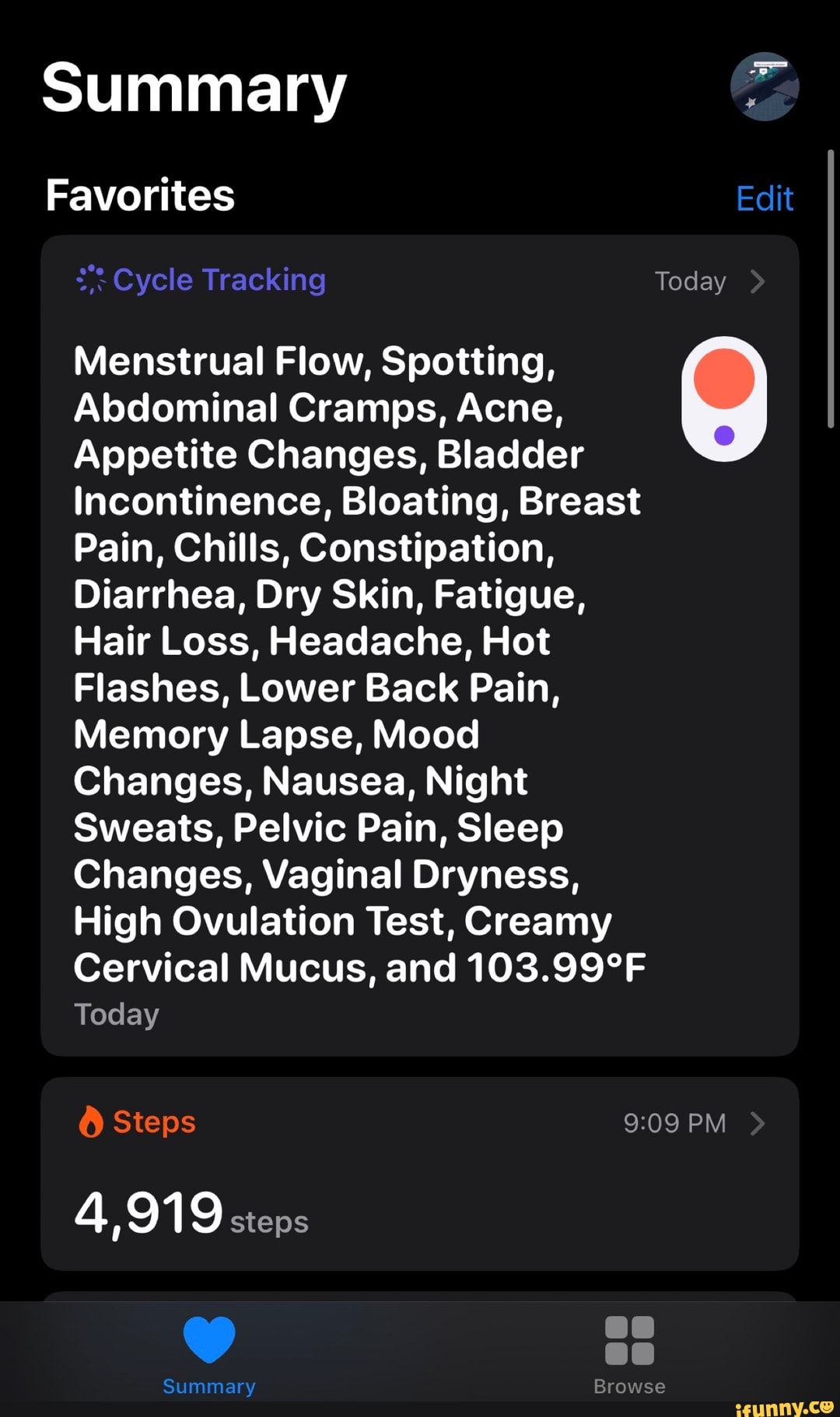 Summary Favorites Edit Cycle Tracking Today Menstrual Flow Spotting Abdominal Cramps Acne Appetite Changes Bladder Incontinence