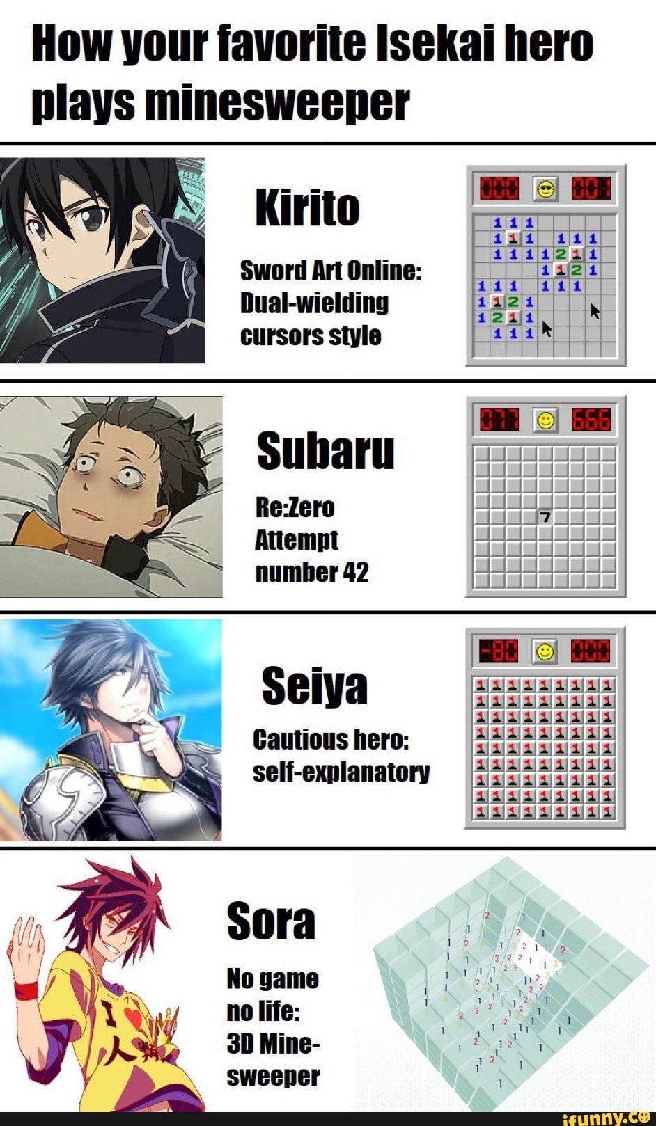 How Your Favorite Isekai Hero Plays Minesweeper Kirito Sword Art Online Dual Wielding Cursors