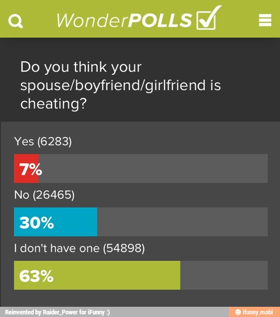 why-do-i-think-my-boyfriend-is-cheating