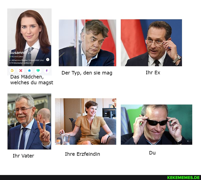 Susanne
Das Mädchen, welches du magst
Der Typ, den sie mag Ihr Ex
Ihr Vater Ihre Erzfeindin Du