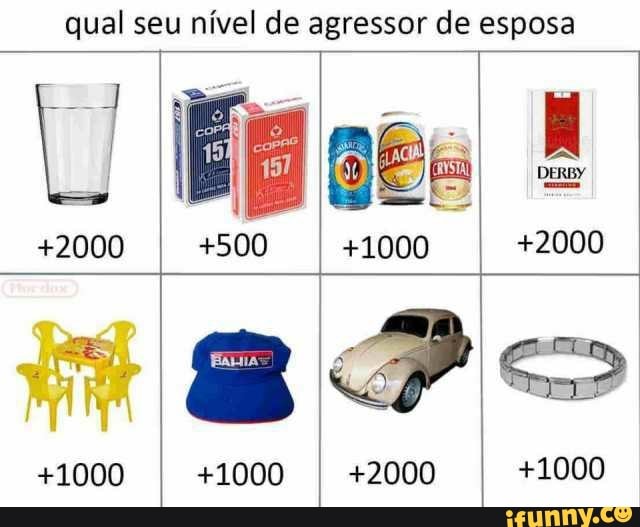 qual seu nível de agressor de esposa
+2000 +500 +1000 +2000
ES
+1000