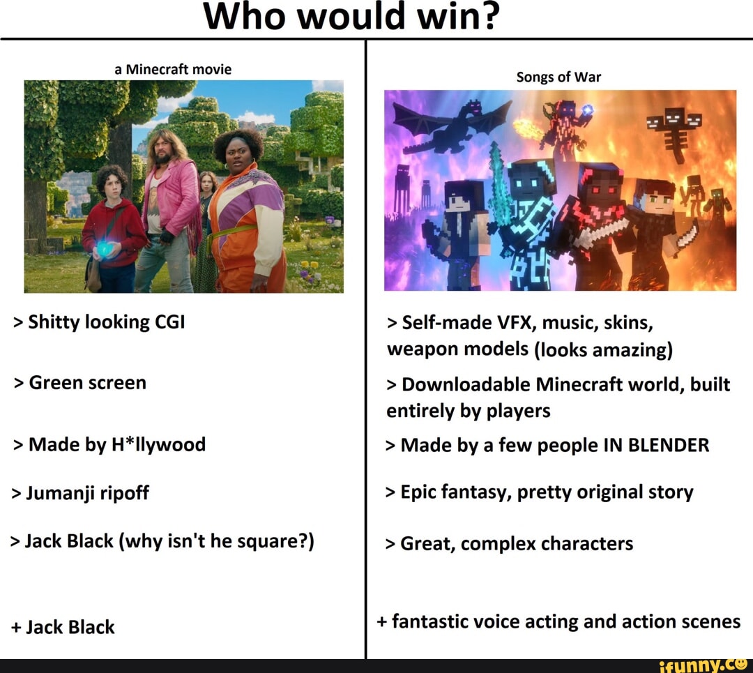 Patience is my second name and the first? little iFunny