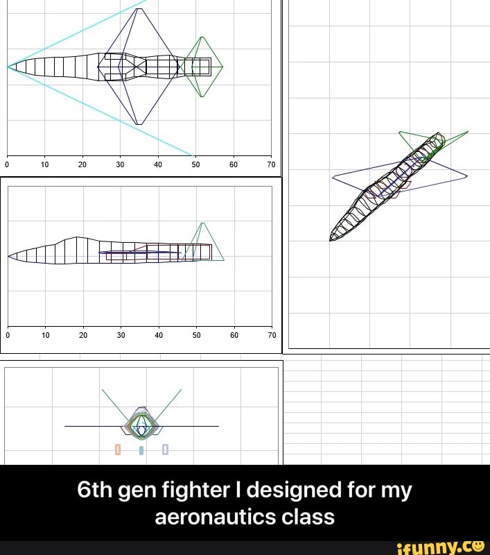 6th gen fighter I designed for my
aeronautics class - 6th gen fighter I designed for my aeronautics class