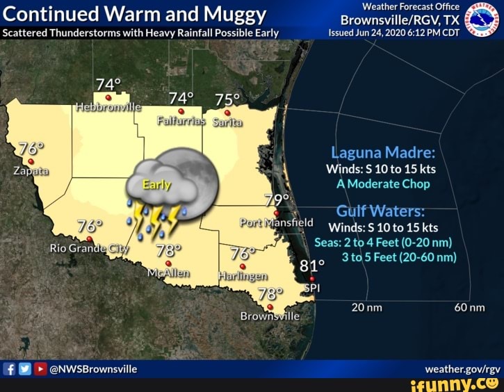 Weather Forecast Office Continued Warm and Muggy Brownsville/RGV, TX