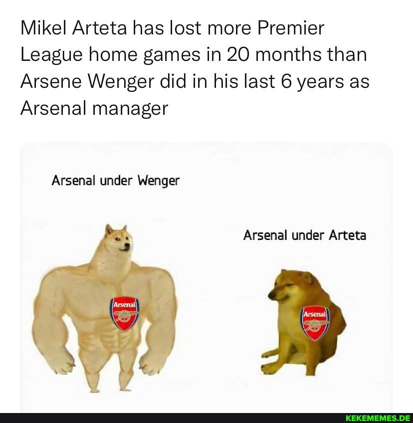 Mikel Arteta has lost more Premier League home games in 20 months than Arsene We