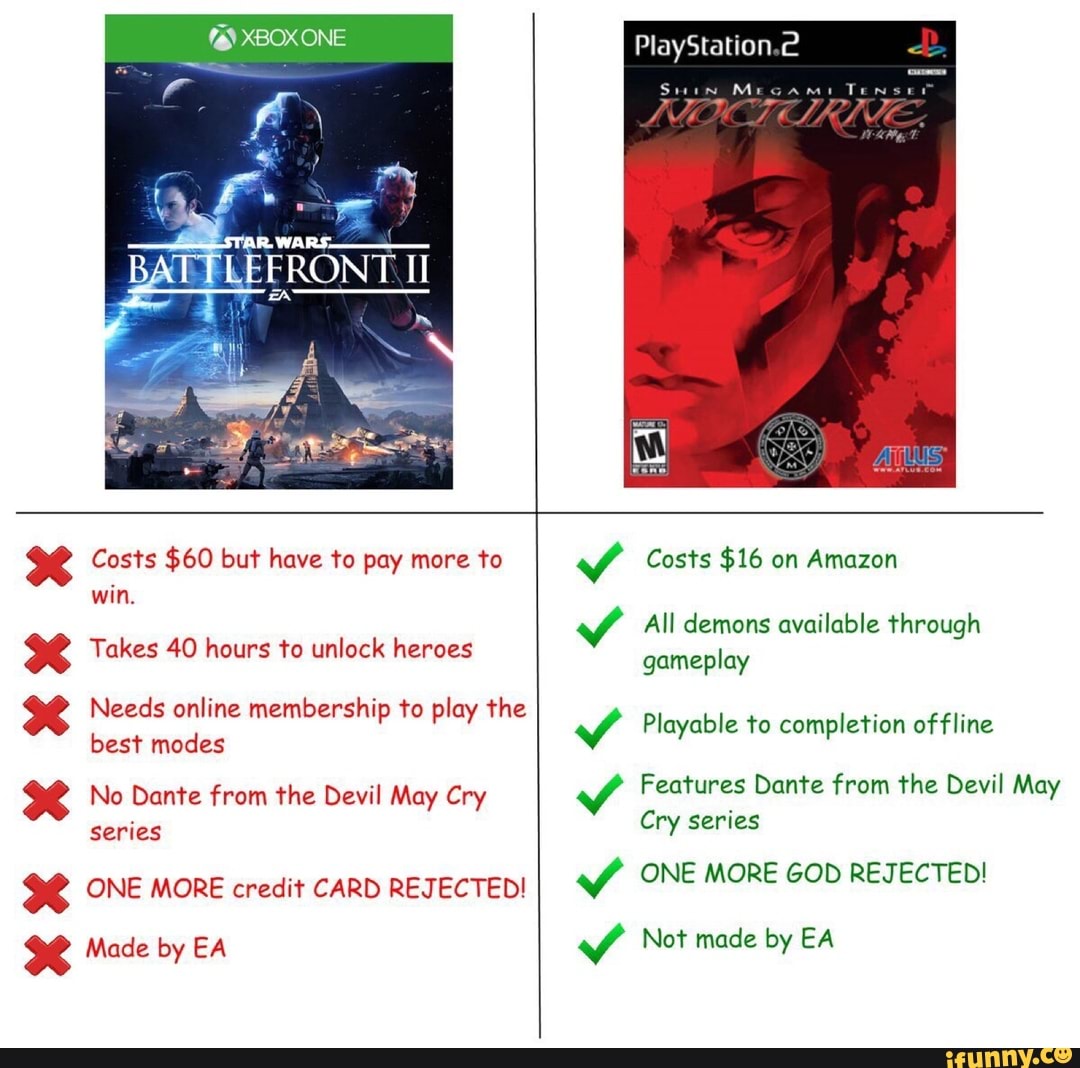 Features Dunte From The Devil May One More God Rejected Xxxx No Dante From The Devil May Cry Series One More Credi Card Rejected