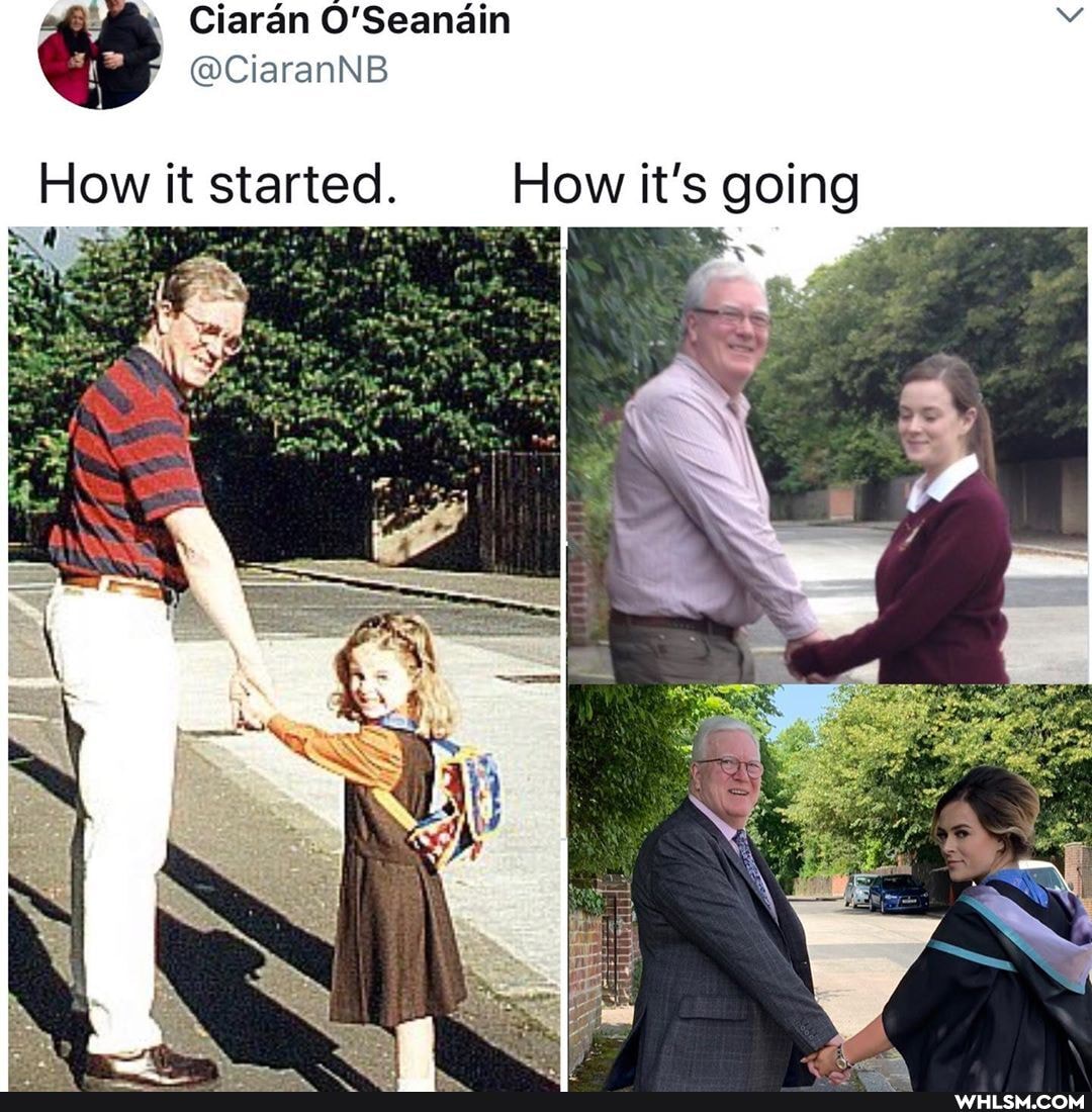 Ciaran O'Seanain
How it started. How it's going