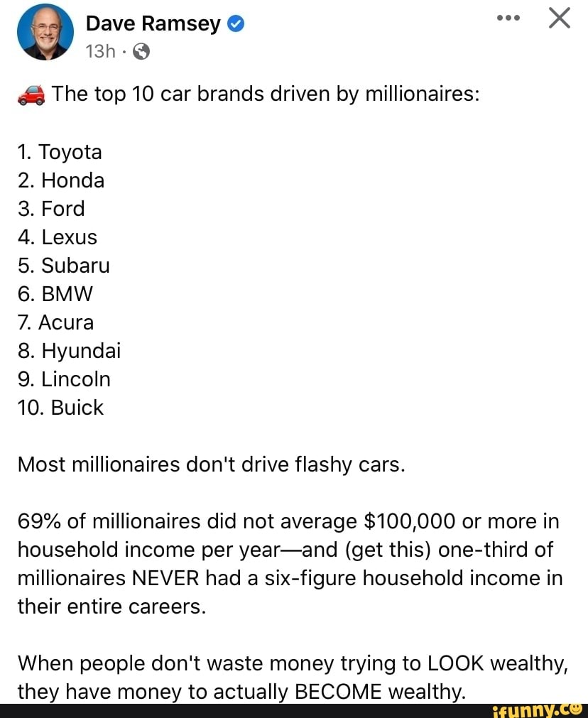 Dave Ramsey XX The top 10 car brands driven by millionaires Bh 1