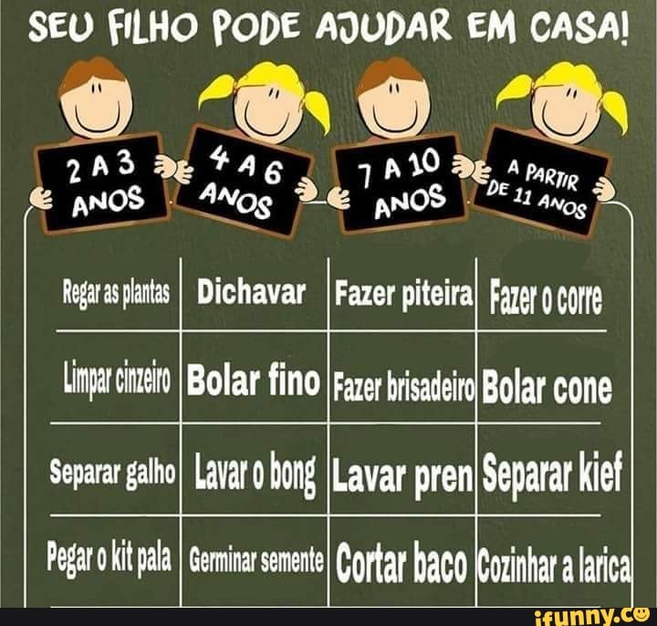 Fiño memes. Best Collection of funny Fiño pictures on iFunny Brazil