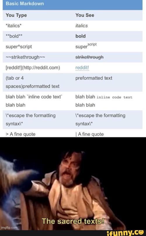 how to strikethrough text on reddit