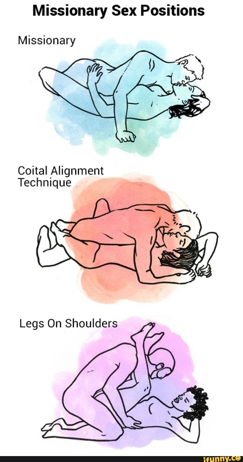 Video of coital alignment technique