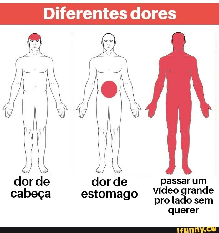 Diferentes dores
dor de dor de passar um
cabeça estomago vídeo pro grande lado sem pro lado sem
querer