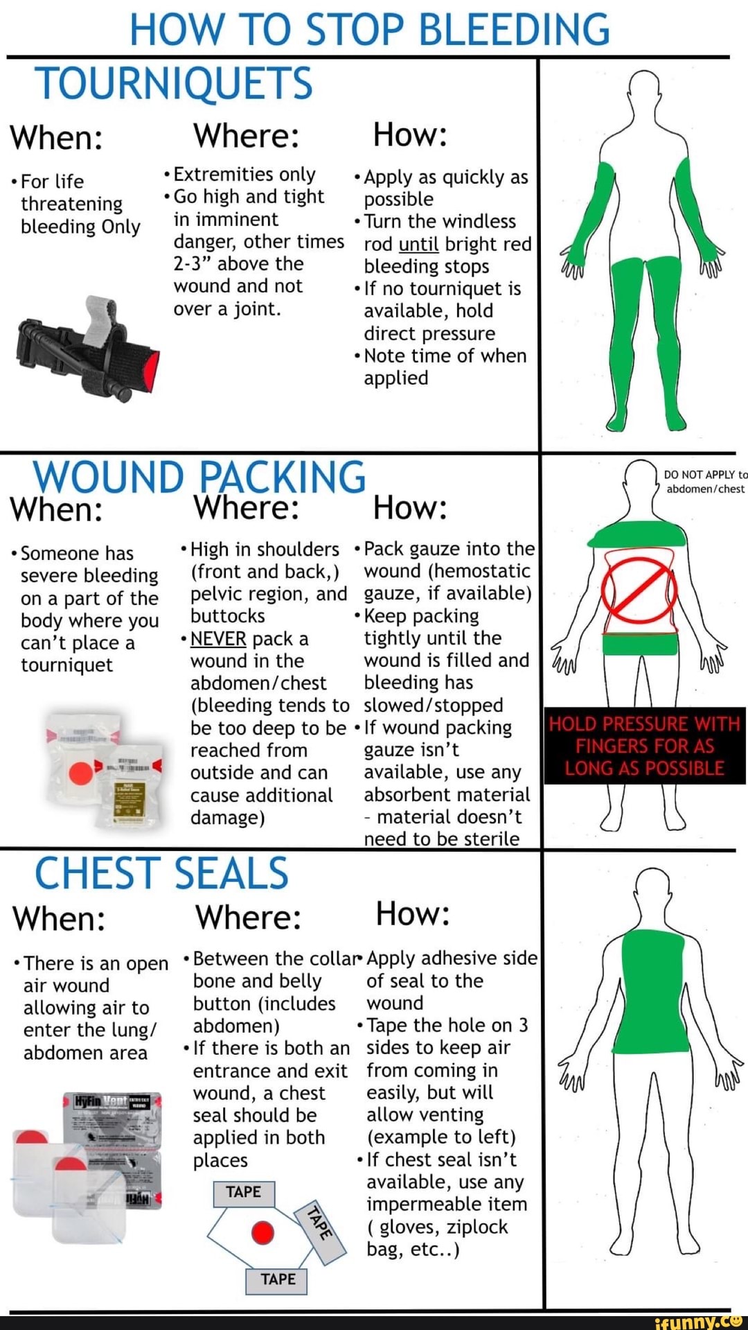 I joint. available, direct pressure Note time of when w YOUND PACKING