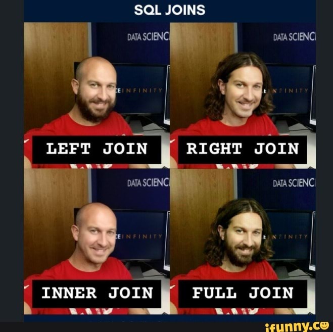 Left Join Sql Meme SQL JOINS LEFT JOIN RIGHT JOIN od ww DATA SCIENCI DATA SCIENC! INNER ...