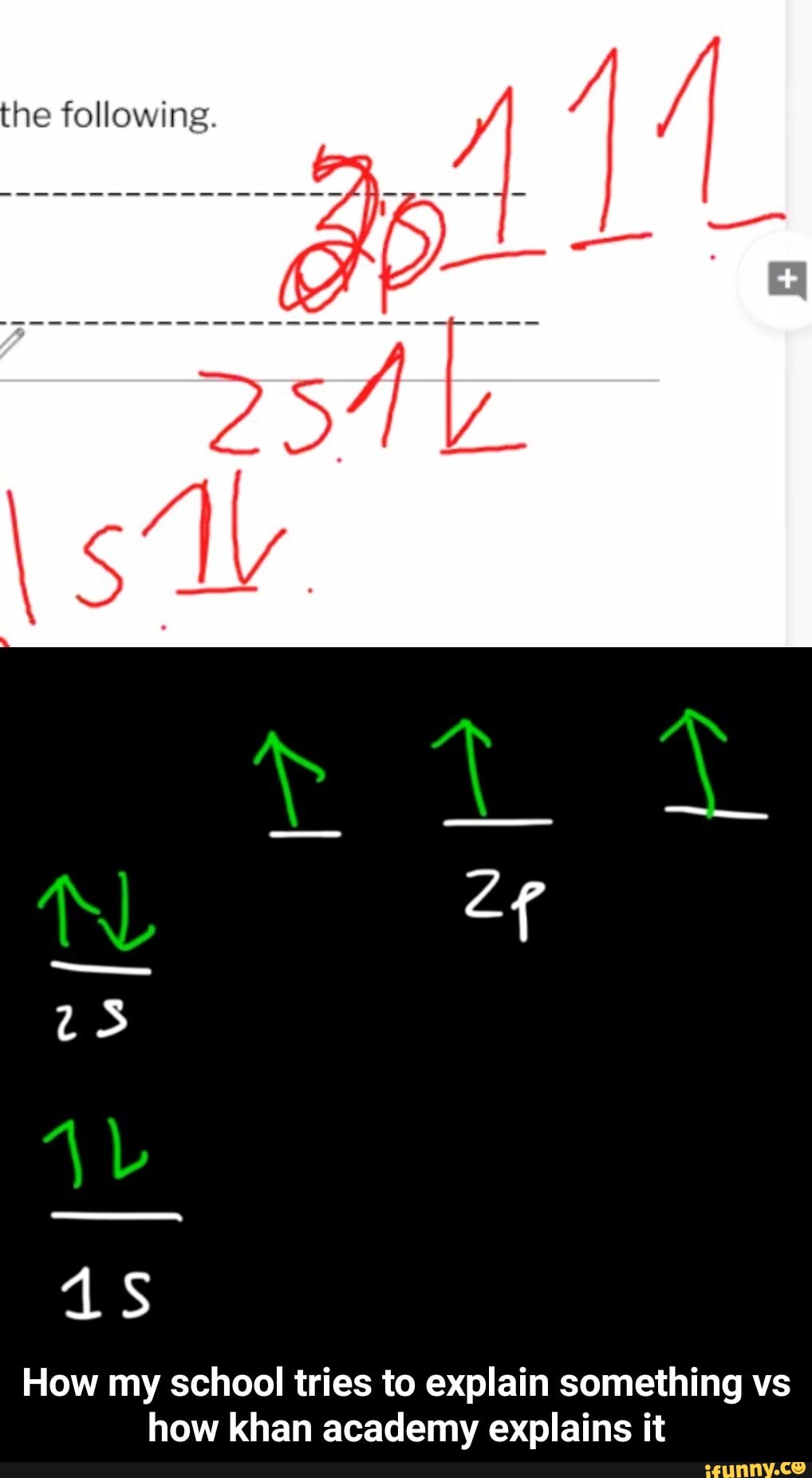 he following.
AS
How my school tries to explain something vs how khan academy explains it - How my school tries to explain something vs how khan academy explains it