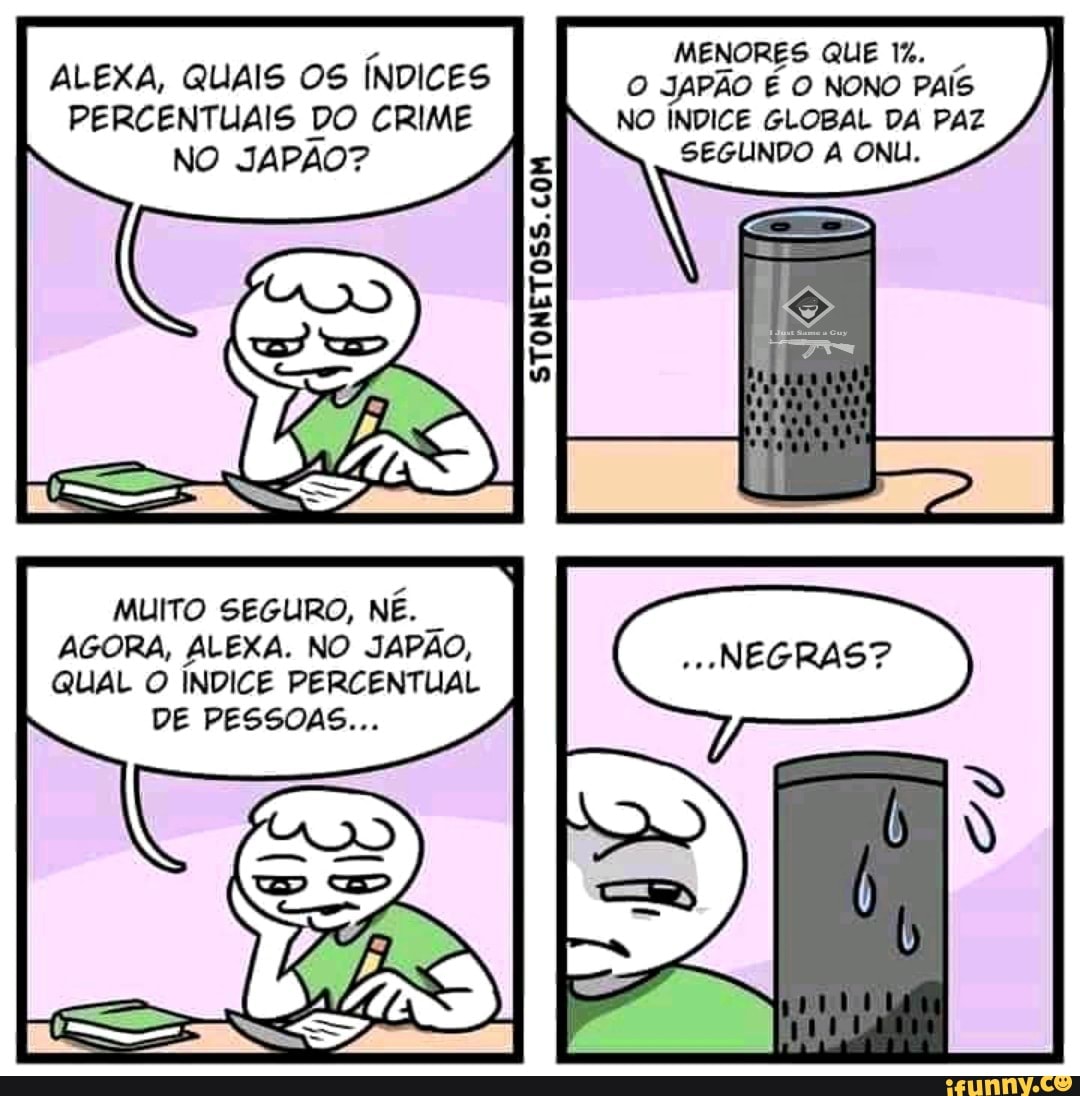 MENORES QUE 1%.
ALEXA, QUAIS OS ÍNDICES O JAPÃO É O NONO PAÍS
PERCENTUAIS DO CRIME NO ÍNDICE GLOBAL DA PAZ NO JAPÃO? SEGUNDO A ONU.
So
MUITO SEGURO, NÉ.
AGORA, ALEXA. NO JAPÃO,
QUAL O ÍNDICE PERCENTUAL
DE PESSOAS...