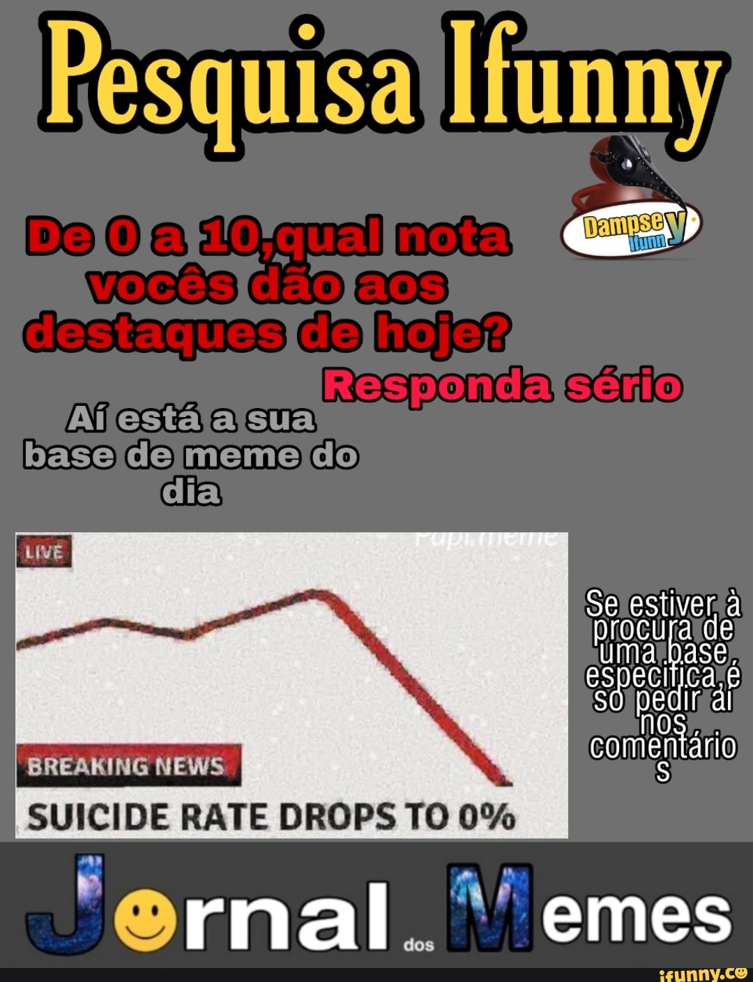 Resquisa funny
Familias RATE DROPS TO 0%
"ornal. emes