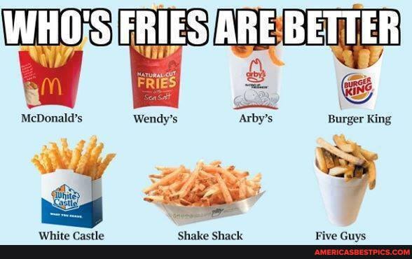 WHO'S FRIES ARE BETTER
McDonald's Wendy's Arby's Burger King