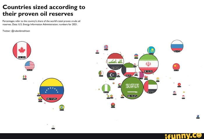 Countries Sized According To Their Proven Oil Reserves Percentages ...