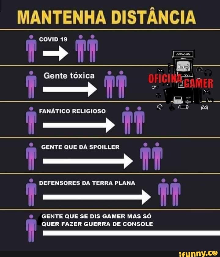 MANTENHA DISTÂNCIA
oo
Gente tóxica
FANÁTICO RELIGIOSO
GENTE QUE DÁ SPOILLER DEFENSORES DA TERRA PLANA
GENTE QUE SE DIS GAMER MAS SÓ
QUER FAZER GUERRA DE CONSOLE