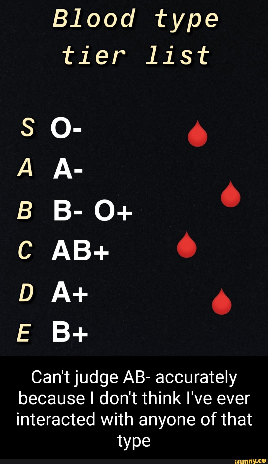 Blood type Last O A B O+ AB+ A+ B+ Can't judge AB accurately