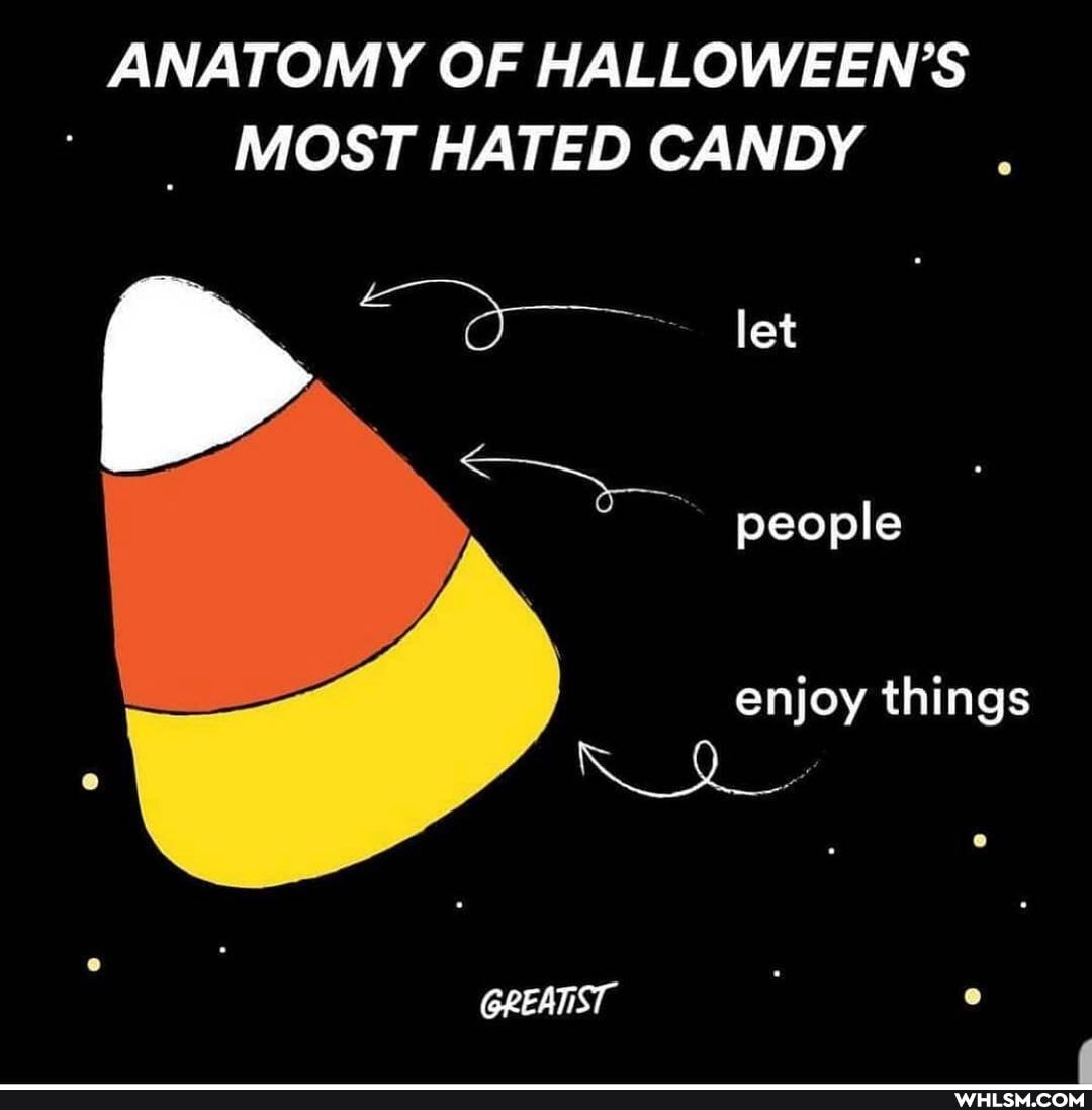 ANATOMY OF HALLOWEEN'S MOST HATED CANDY
let
people
enjoy things
GREATIST