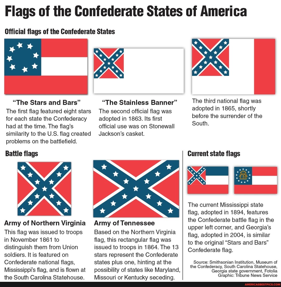 flags-of-the-confederate-states-of-america-official-flags-of-the