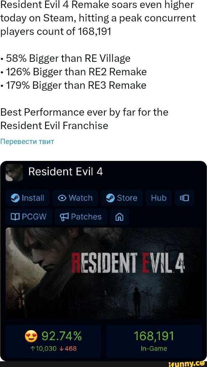 Resident Evil 4 Remake Tops RE8's Player Count to Become the Franchise's  Biggest Launch Ever on Steam