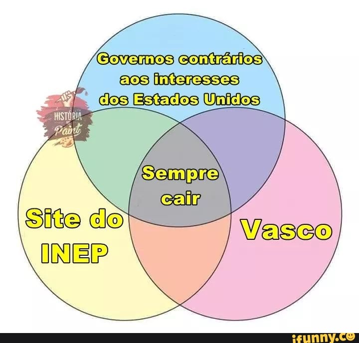 (Sovemos
interesses)
Estados Unidos