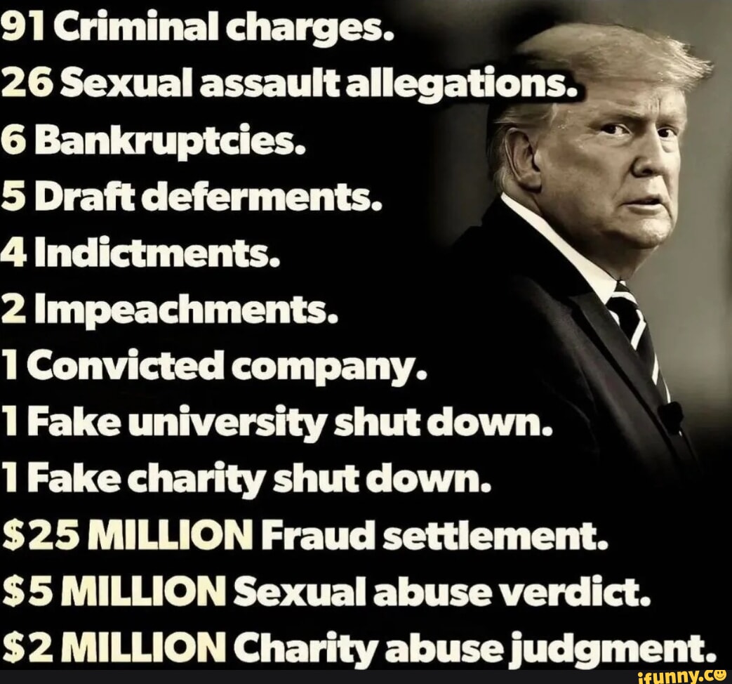 91 Criminal Charges. 26 Sexual Assault Allegations. 6 Bankruptcies. 5 ...