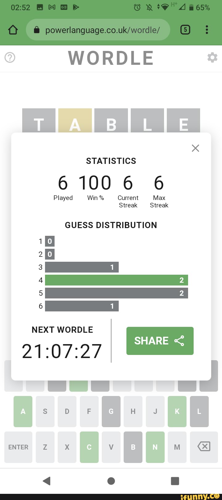 WORDLE BILE STATISTICS 6 100 6 6 Played Win % Current Max Streak Streak