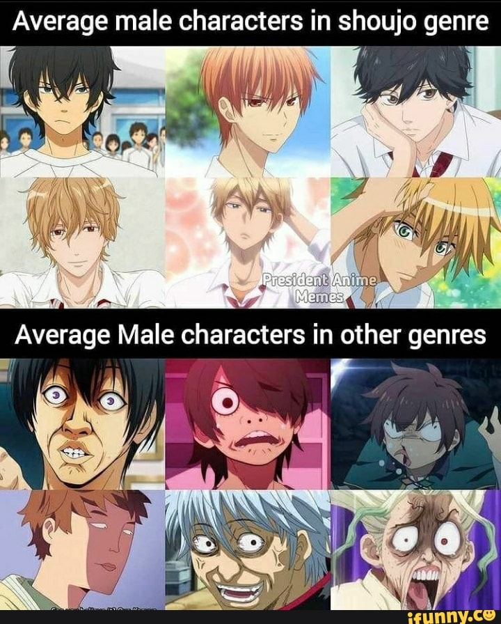 Average Anime Kid #anime Average Anime Highschool Girl