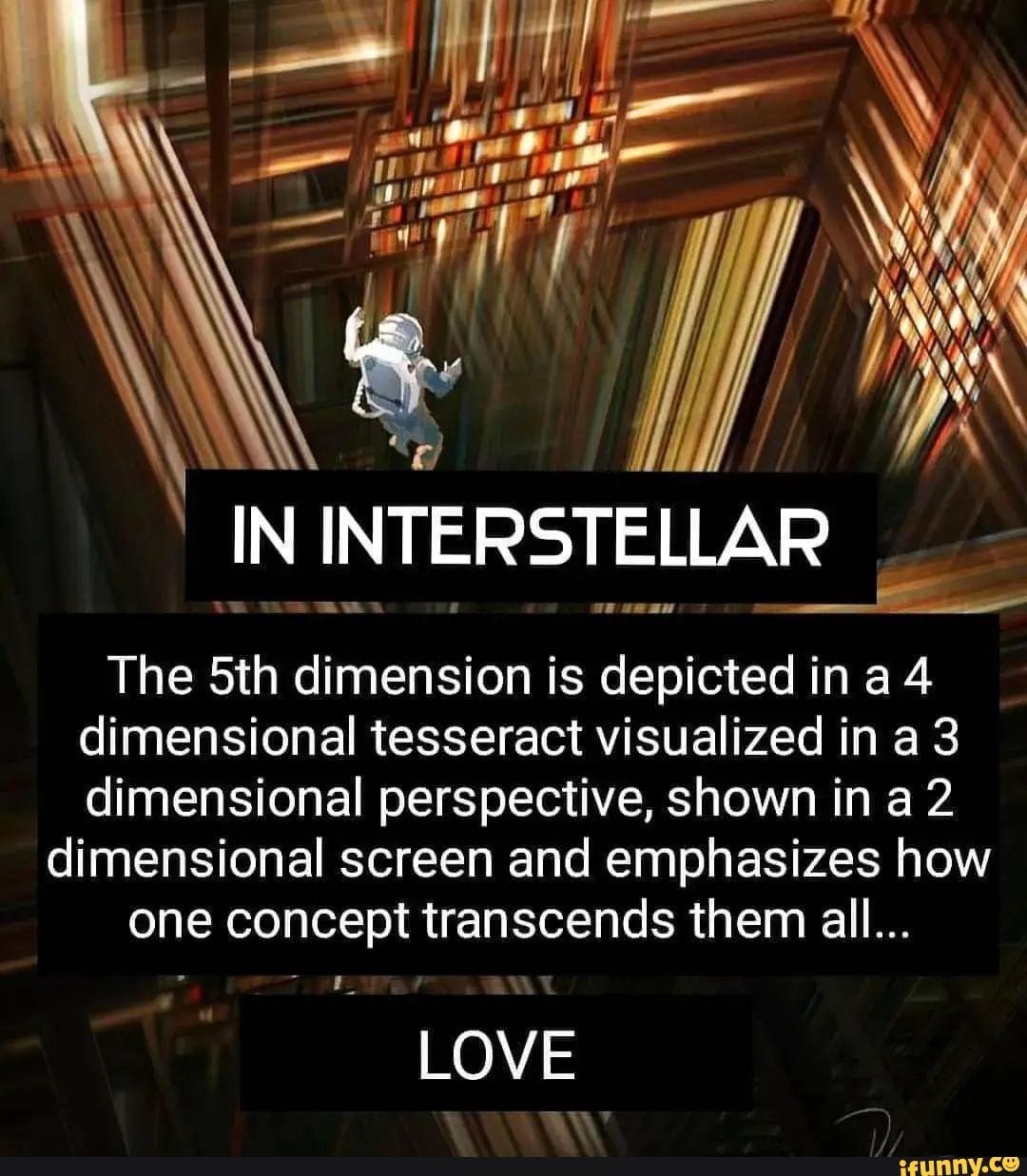 All Dimensions Visualized IN IN The Sth dimension is depicted in a 4 dimensional tesseract ...