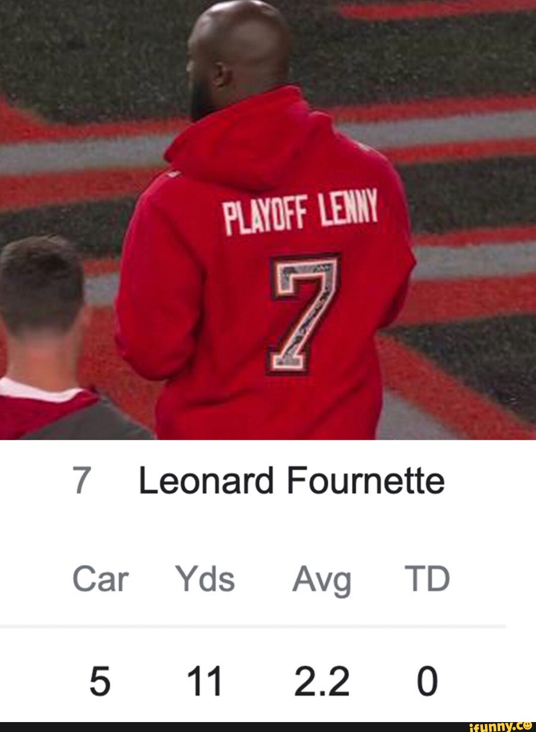 Leonard Fournette hilariously compares himself to meme sensation Hasbullah