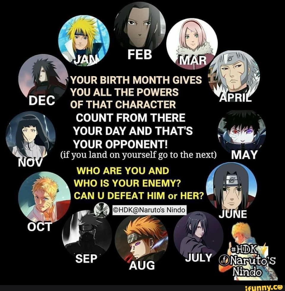 E&. BIRTH MONTH GIVES YOU ALL THE POWERS OF THAT CHARACTER COUNT FROM