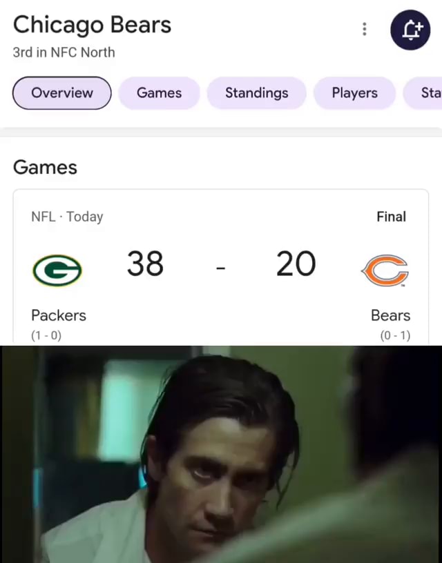 chicago bears standings