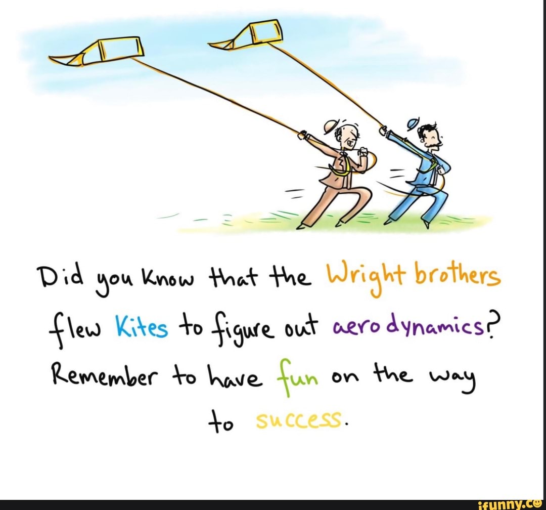 Did you Know ot the Wright brothers flew Kites +0 figure out dynamics?
Remember +o hove. on he I
bo
success.