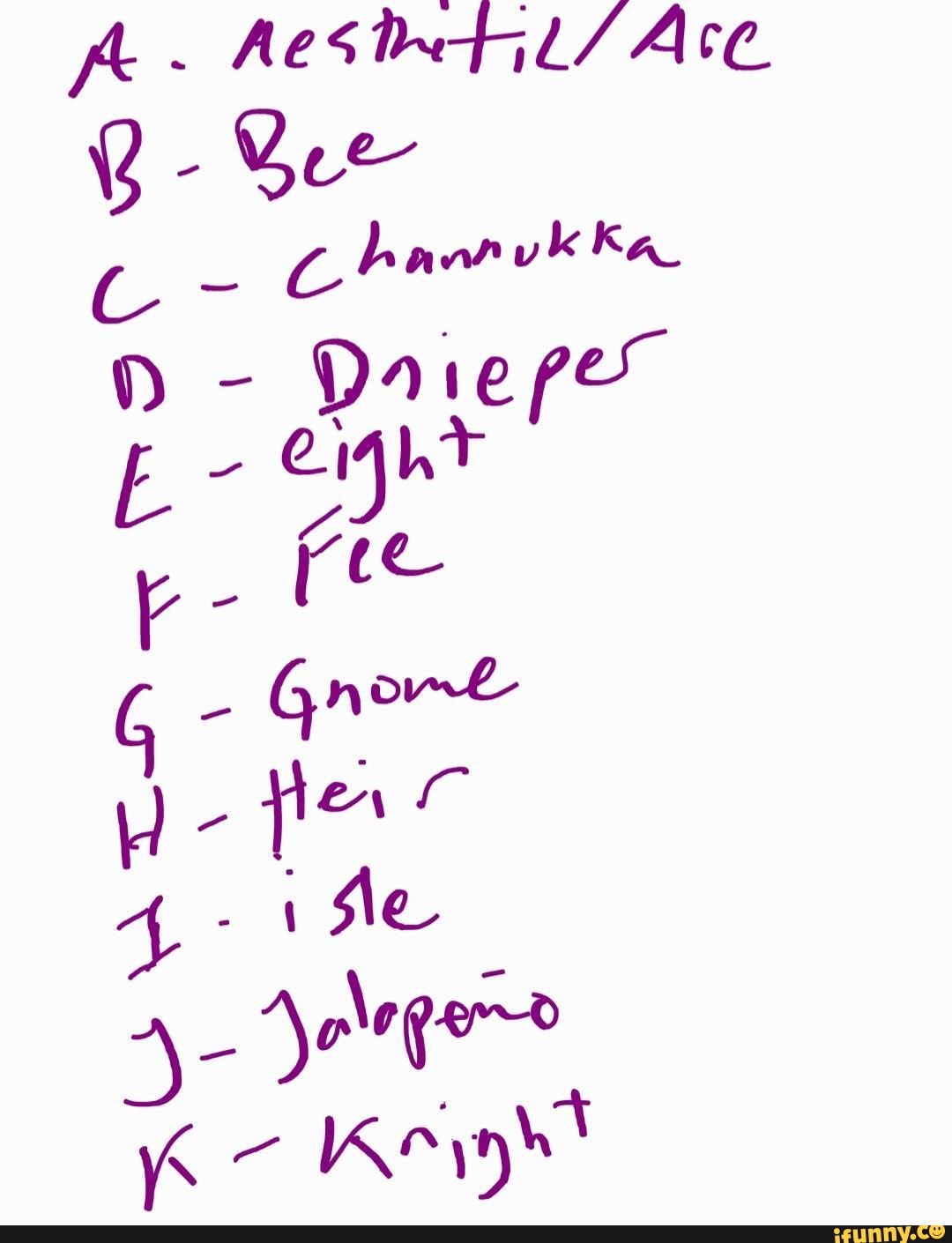 I created the least helpful phonetic alphabet in existence. I call it