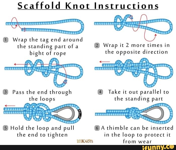 Scaffold Knot Instructions the standing part of a Wrap it 2 more times ...