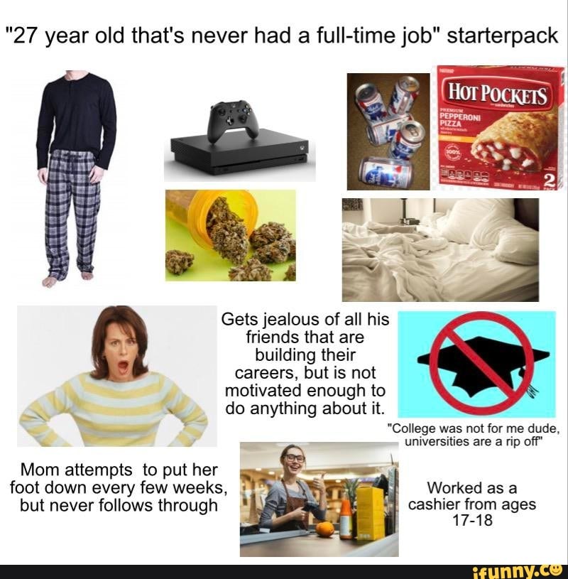 I have full time job. I have full time job. Full time job part time job различие. I have full time job. Work full time.